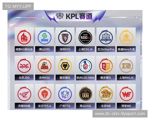 KPL团队提前进行赛区适应，运营节奏更加稳定